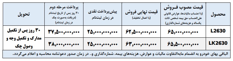 فروش نقدی کامیون باری 2630L و کمپرسی 2630LK ایرانخودرو دیزل مدل 1404 با قیمت قطعی، تحویل فوری، ثبتنام اینترنتی، نوسازی ناوگان حملونقل سنگین، کامیون دیزلی جدید، شرایط فروش آبان 1404