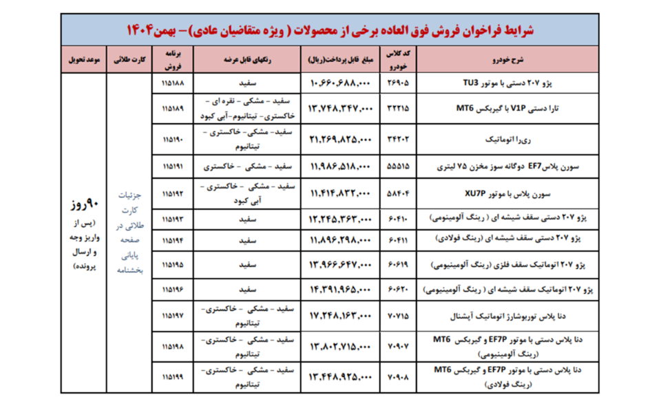 فراخوان واریز وجه ایران خودرو اسفند ۱۴۰۴