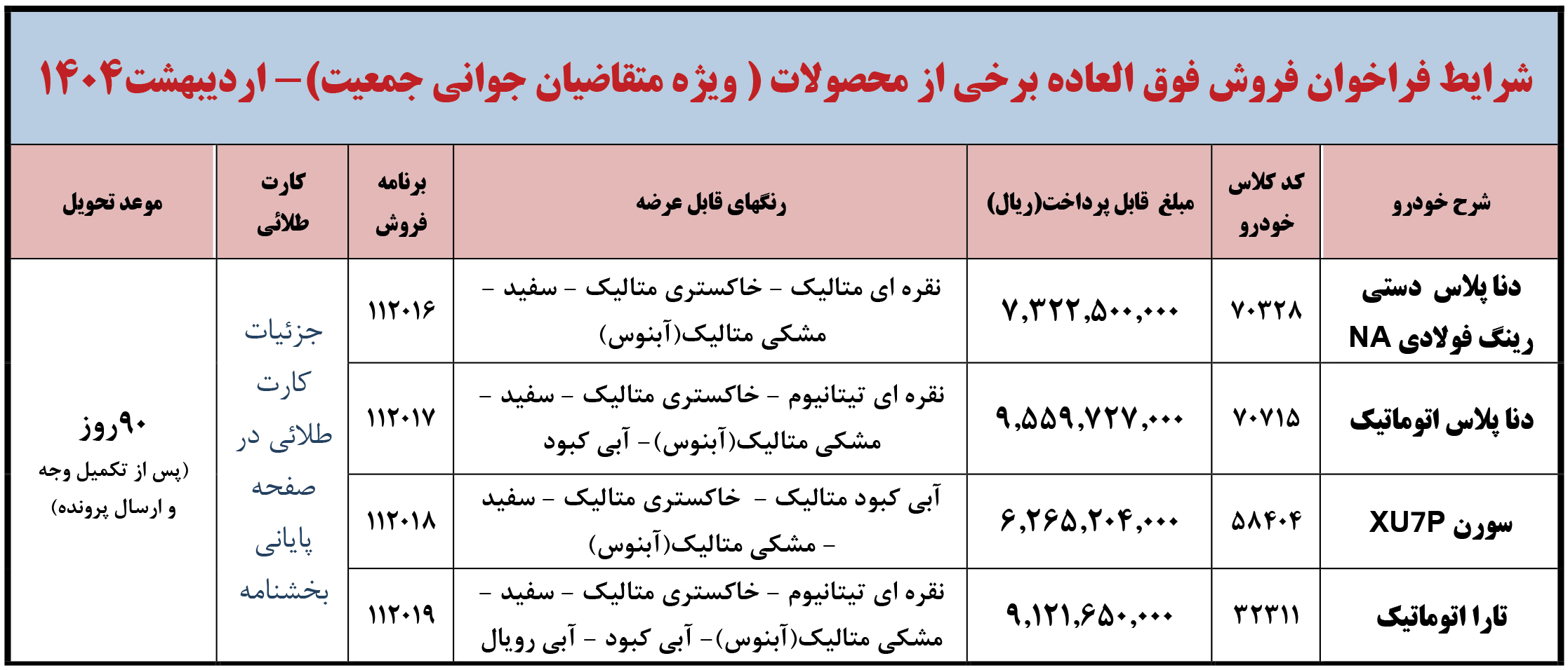  فراخوان طرح جوانی جمعیت – فروش ایران خودرو اردیبهشت 1404 khodrozi.ir