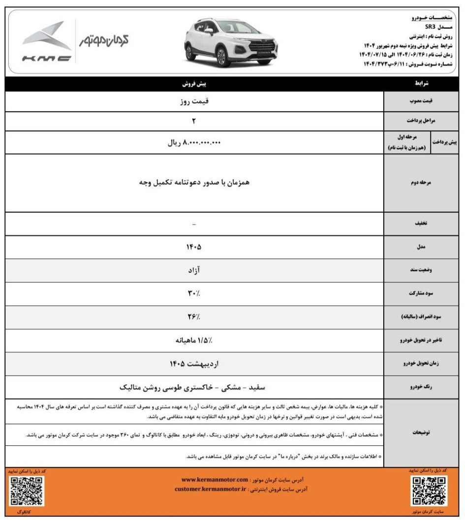 طرح فروش کرمان موتور شهریور مهر 1404 | ثبتنام اینترنتی خودروهای KMC | شرایط فروش SR3 | تحویل اردیبهشت 1405 | سود مشارکت 30 درصد | فروش نقدی خودرو |KHODROZI.IR
