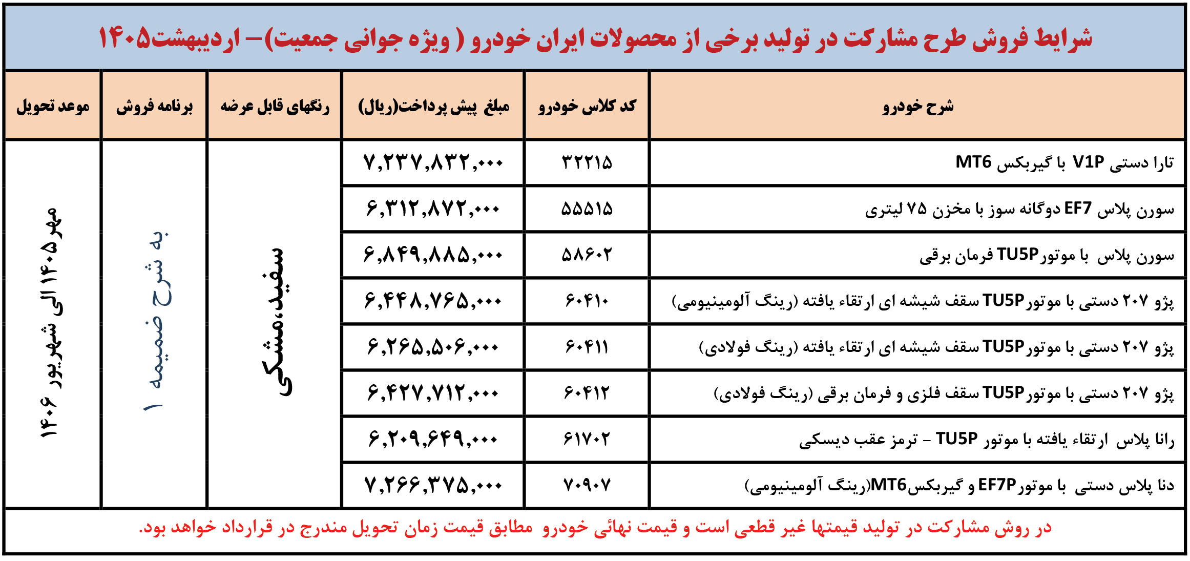 پیش فروش مشارکتی ایران خودرو اردیبهشت ۱۴۰۵
