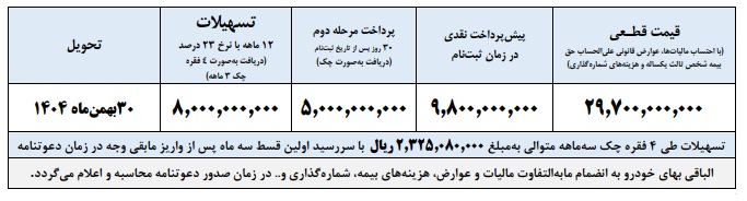 جدول شرایط فروش پیکاپ فوتون اتوماتیک مدل 1404 شامل قیمت قطعی، پیشپرداخت، پرداخت مرحله دوم، مبلغ تسهیلات و زمان تحویل