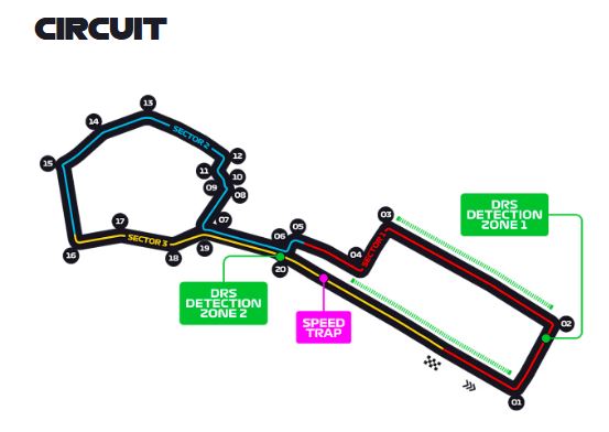 نقشه پیست خیابانی باکو (Baku City Circuit) در گرندپری آذربایجان (Azerbaijan Grand Prix) شامل مسیر مستقیم طولانی (Long Main Straight)، پیچ‌های فنی در ایچری‌شهر (Icheri Sheher Technical Section)، موقعیت DRS Zones، و نقاط کلیدی برای سبقت‌گیری (Overtaking Points) در مسابقات فرمول یک (Formula 1 Street Circuit)