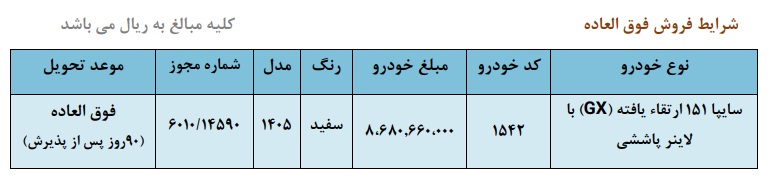 جدول فروش وانت سایپا ۱۵۱ ارتقا یافته (GX) سفید رنگ در طرح فروش فوق‌العاده تیر ۱۴۰۵ 
