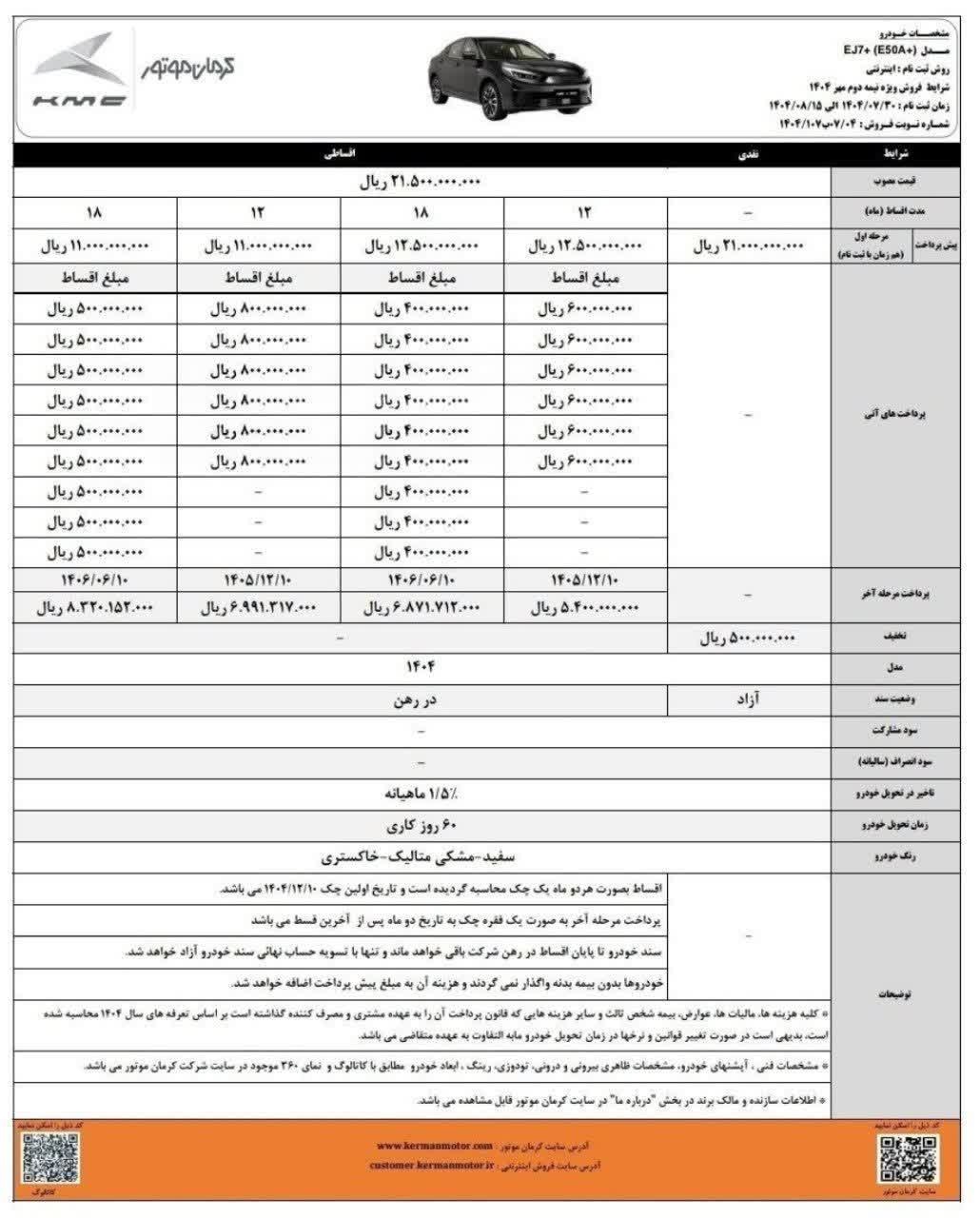 فروش اقساطی خودرو برقی EJ7 کرمان موتور با تحویل ۶۰ روزه و شرایط پرداخت نقدی و اقساطی مهر ۱۴۰۴