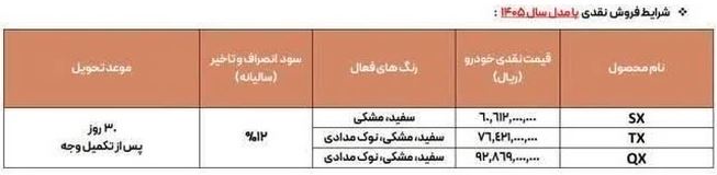  بخشنامه فروش نقدی و اقساطی مدیران خودرو در تیر ۱۴۰۵ برای محصولات اکستریم (EXEED)