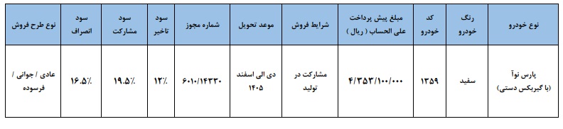 تصویر جدول فروش خودرو پارس نوآ سایپا در طرح پیشفروش آذر 1404 با شرایط ثبتنام ویژه