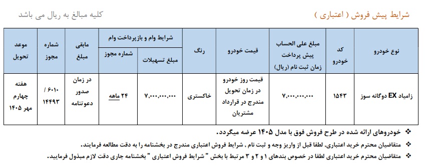 جدول شرایط فروش وانت نیسان زامیاد EX دوگانه‌سوز خاکستری رنگ در طرح فروش اقساطی سایپا تیر ۱۴۰۵