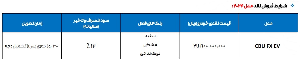  در شهریور 1404، شرکت مدیران خودرو شرایط جدید فروش نقدی خودرو برقی فونیکس FX مدل CBU را اعلام کرد. این خودرو با قیمت قطعی 