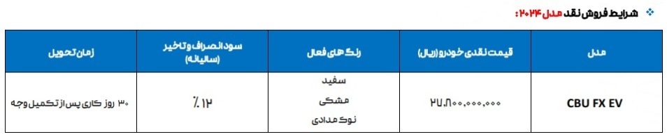 در شهریور 1404، شرکت مدیران خودرو شرایط جدید فروش نقدی خودرو برقی فونیکس FX مدل CBU را اعلام کرد. این خودرو با قیمت قطعی
