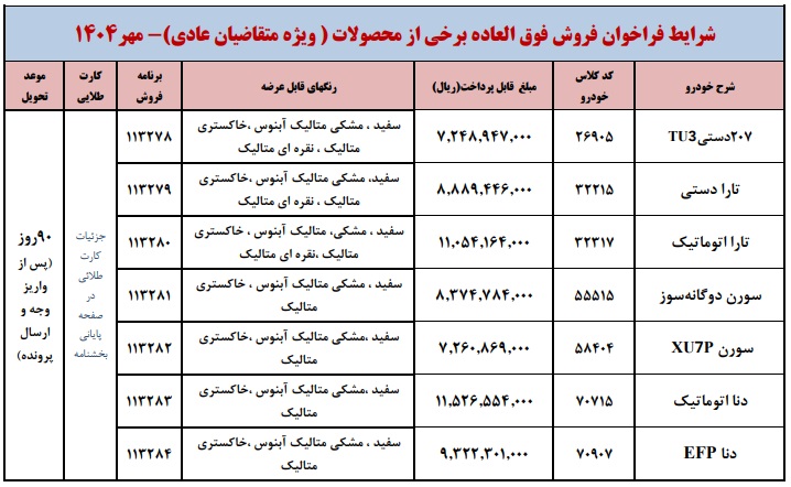 بخشنامه جدید فروش محصولات ایران خودرو (طرح عادی)