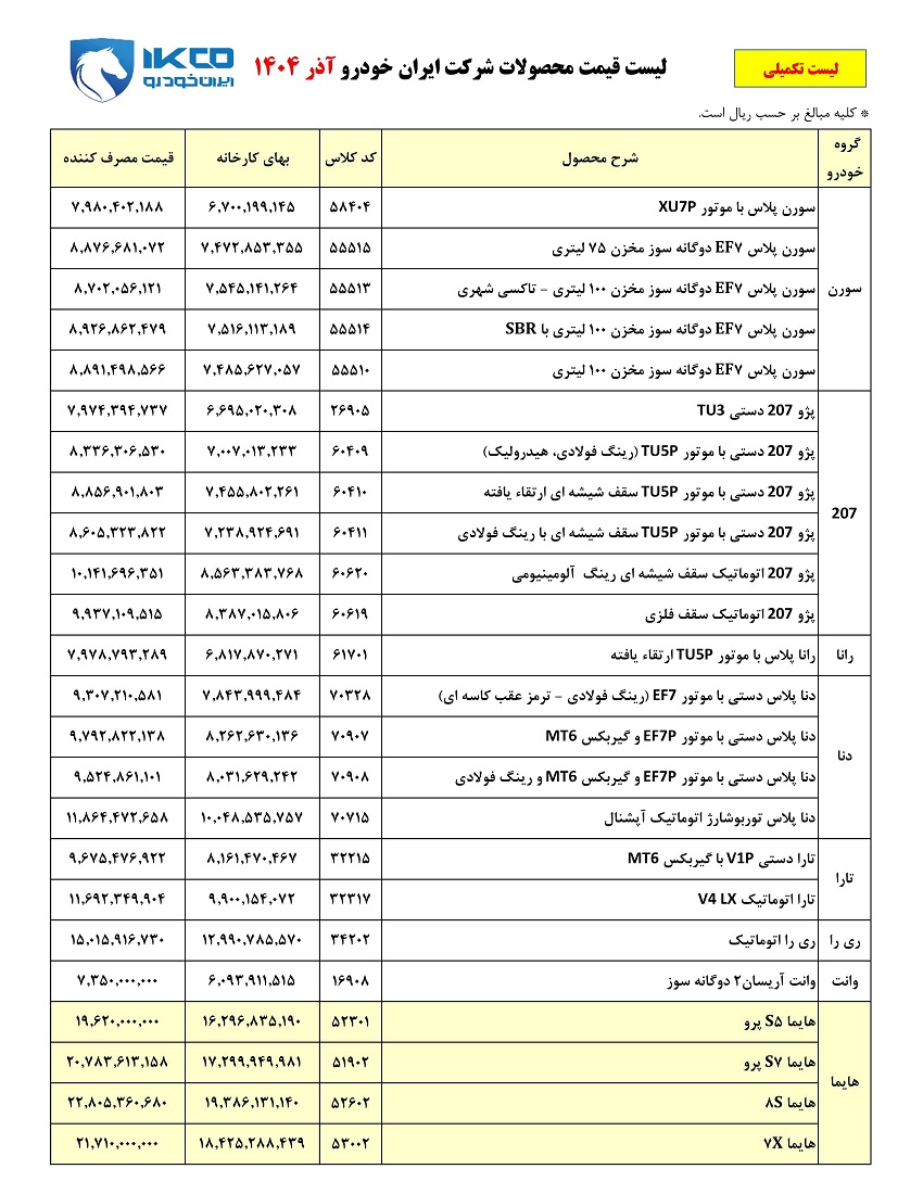 لیست قیمت محصولات هایما ایران خودرو در آذر 1404