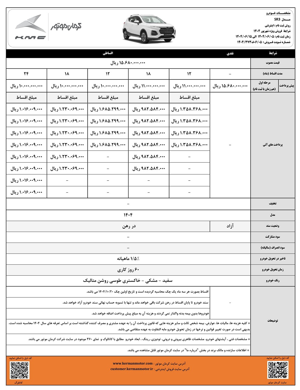 فروش اقساطی KMC SR3 کرمان موتور شهریور 1404 با شرایط ویژه، قیمت روز، مشخصات فنی، ثبتنام آنلاین، تحویل سریع، خرید خودرو اقساطی