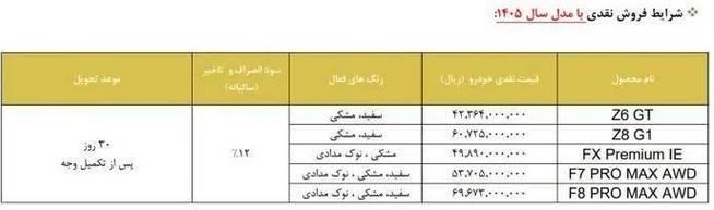 خشنامه فروش نقدی و اقساطی مدیران خودرو در تیر ۱۴۰۵ برای محصولات فونیکس 