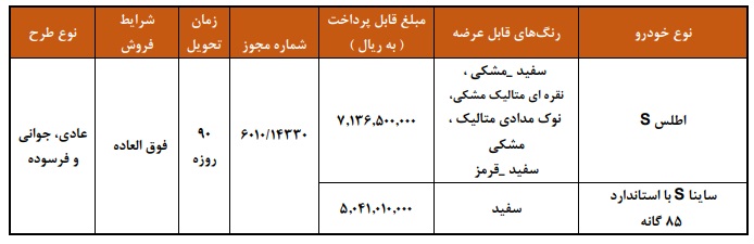 فروش فوقالعاده اطلس S و ساینا S سایپا | آبان ۱۴۰۴ با تحویل ۹۰ روزه