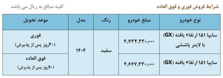 فروش فوری پراید وانت 151 GX ارتقاء یافته مهر 1404 با قیمت قطعی، تحویل سریع، ثبتنام اینترنتی سایپا، مشخصات فنی جدید، مصرف سوخت پایین، ایمنی بالا