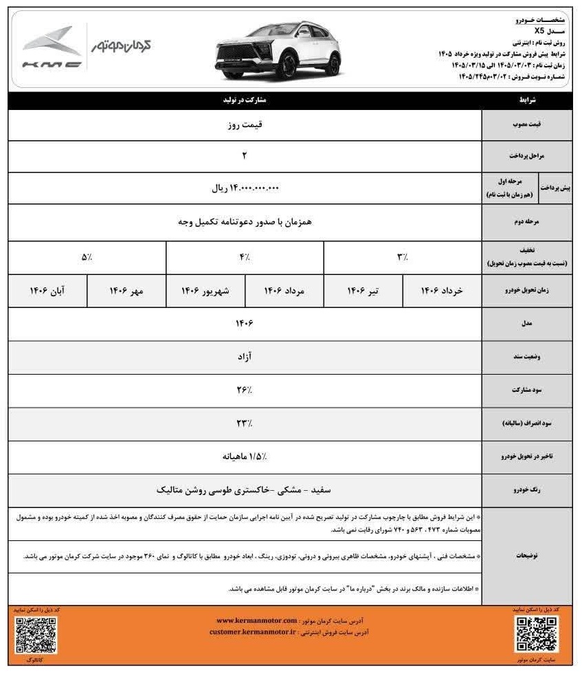 pish-forosh-mosharekat-tolid-krman-motor-kmc-x5-1405