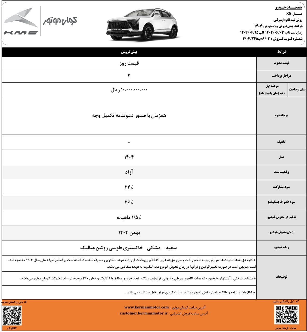 تصویر خودرو KMC X5 کرمان موتور، کراساوور خانوادگی، پیشفروش شهریور 1404، فروش اینترنتی خودرو، شرایط اقساطی، تحویل زمستان 1404، سود مشارکت ۲۴ درصد |khodrozi.ir