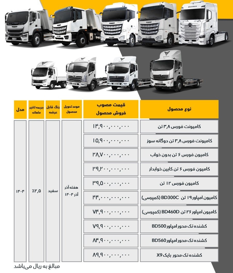 قیمت جدید کامیونت فورس، کامیون امپاور، کشنده بایک X9 بهمن دیزل آبان 1404 با فروش نقدی و تحویل فوری