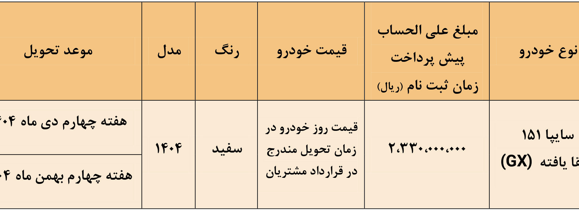 پیش فروش وانت سایپا 151 GX شهریور 1404، ثبتنام اینترنتی، قیمت روز خودرو، موعد تحویل دیماه، رنگ سفید، مدل 1402، شرایط ف
