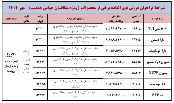 پیشفروش ایران خودرو ویژه مادران | طرح جوانی جمعیت | شرایط فروش مهر ۱۴۰۴ | ثبتنام خودرو تارا، سورن، دنا پلاس | جدول قیمت و موعد تحویل