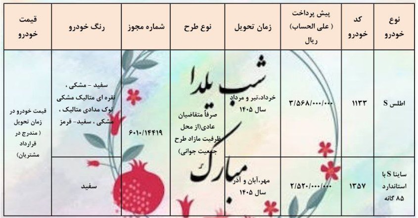 جدول پیشفروش خودروهای اطلس و ساینا سایپا ویژه شب یلدا ۱۴۰۴ با جزئیات قیمت و زمان تحویل