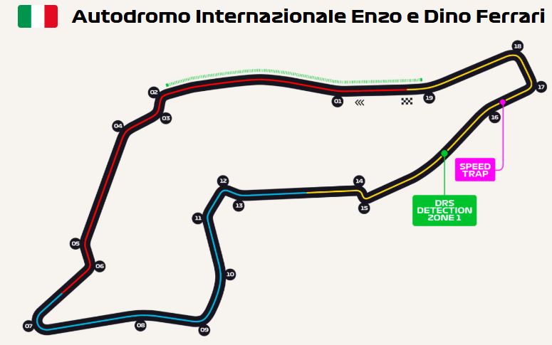 پیست ایمولا | تاریخچه Autodromo Internazionale Enzo e Dino Ferrari | گرندپری امیلیا-رومانیا | ویژگی‌های فنی پیست ایمولا | رکورد لوئیس همیلتون | پیچ‌های Acque Minerali و Piratella | مسابقات فرمول ۱ | هیجان و سرعت در پیست ایمولا | موقعیت جغرافیایی ایمولا و نزدیکی به مارانلو | یادبود آیرتون سنا و رولاند راتزنبرگر