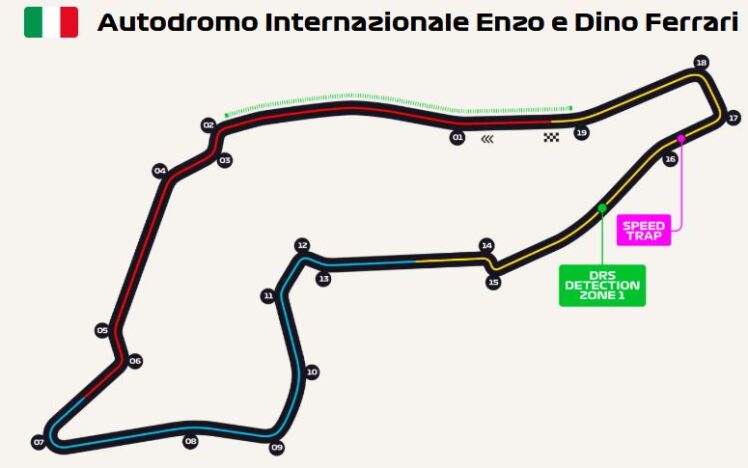 پیست فرمول یک ایمولا Autodromo Internazionale Enzo e Dino Ferrari | کامل‌ترین راهنمای مسابقه، پیست و بلیط