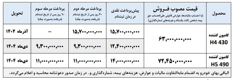  بخشنامه فروش نقدی و مرحله‌ای کامیون کشنده فوتون 430 و فوتون 490 مدل 1404 با قیمت قطعی توسط ایران‌خودرو دیزل مهر 1404 