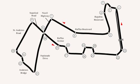 نقشه پیست فرمول یک سنگاپور مارینا بی در سال 2008؛ مسیر مسابقه شبانه F1 با 23 پیچ، طراحی اولیه هرمان تیلکه، موقعیت پیچ Singapore Sling، مسیر خیابانی در قلب سنگاپور، محل پیت‌استاپ‌ها، نقاط سبقت‌گیری محدود، اولین گرندپری شبانه تاریخ فرمول یک، ساختار فنی مسیر شهری، و موقعیت برجسته در تقویم مسابقات F1