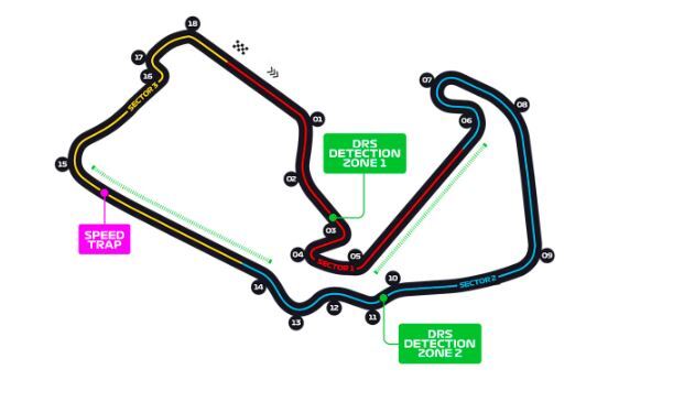 راهنمای کامل پیست فرمول ۱ سیلوراستون | Silverstone Circuit | میزبان گرندپری بریتانیا|تاریخچه، مشخصات، رکوردها و بهترین جایگاه‌ها برای تماشا