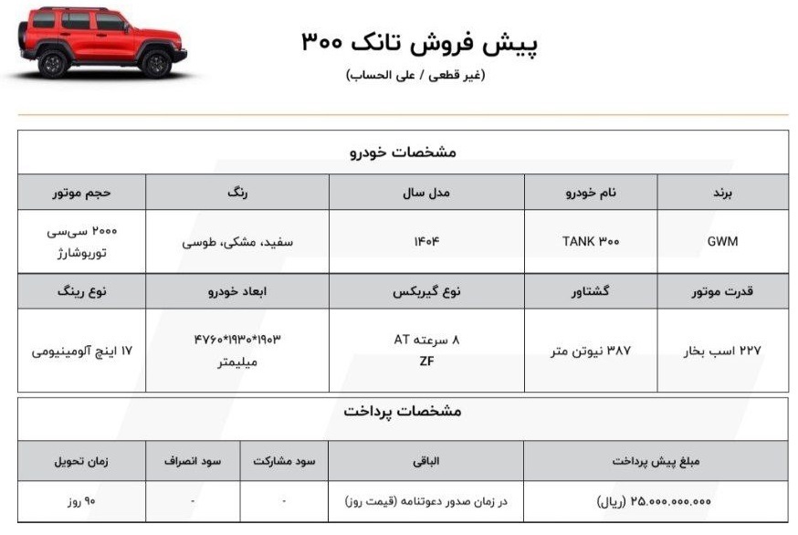 تصویر خودرو تانک ۳۰۰ مدل ۲۰۲۳ برند GWM با طراحی SUV، رنگ قرمز، موتور توربو شارژ، گیربکس اتوماتیک ZF، مناسب برای آفرود و