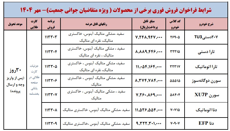 پیشفروش ایران خودرو ویژه مادران | طرح جوانی جمعیت | شرایط فروش مهر ۱۴۰۴ | ثبتنام خودرو تارا، سورن، دنا پلاس | جدول قیمت و موعد تحویل