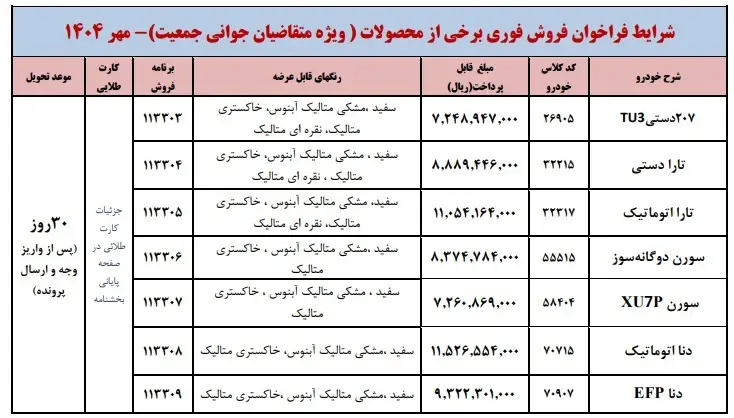 پیش‌فروش ایران خودرو ویژه مادران | طرح جوانی جمعیت | شرایط فروش مهر ۱۴۰۴ | ثبت‌نام خودرو تارا، سورن، دنا پلاس | جدول قیمت و موعد تحویل