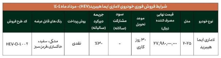 جدول شرایط فروش فوری لاماری ایما هیبرید مدل ۲۰۲۵ شامل اطلاعات کامل درباره رنگهای قابل عرضه، روش پرداخت، قیمت نهایی، موعد تحویل، سود مشارکت و جریمه دیرکرد در مرداد ۱۴۰۴
