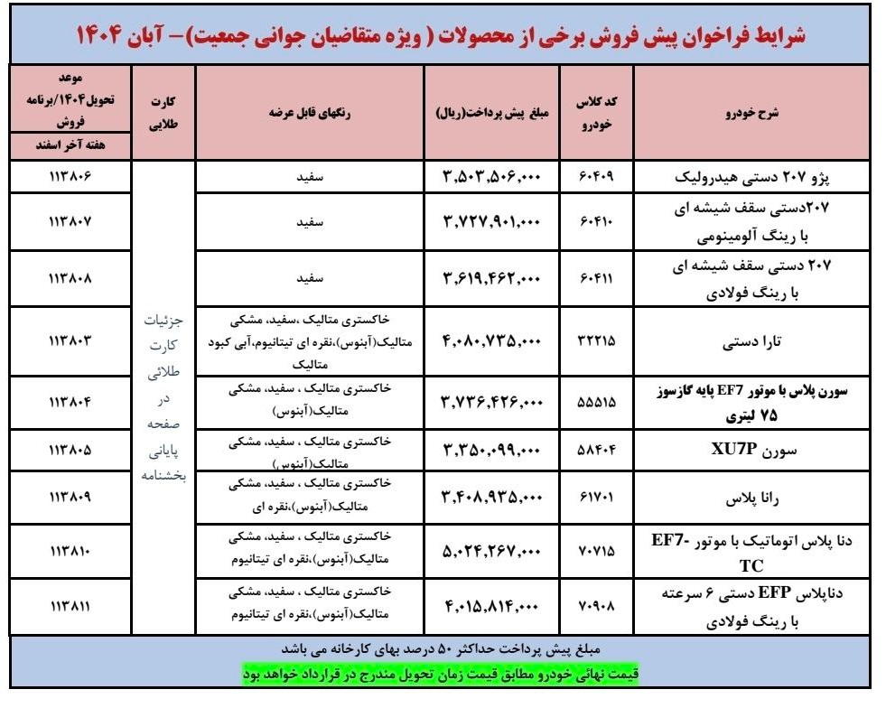 جدول موعد تحویل خودروهای ثبت‌نام‌شده در طرح فروش فوری ایران‌خودرو ویژه مادران مشمول قانون جوانی جمعیت
