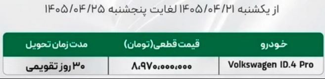 جدول شرایط فروش فولکس‌واگن ID4 پرو شامل قیمت ۸.۹۷ میلیارد تومان و تحویل ۳۰ روزه در تیر ۱۴۰۵.