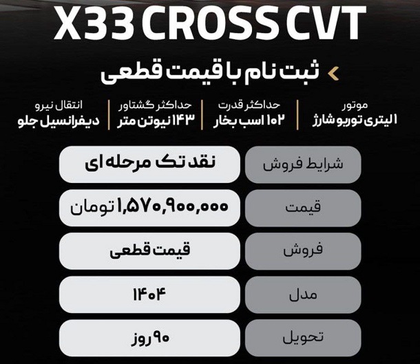 نمای روبروی کراس‌اوور X33 کراس CVT به رنگ سفید. تصویر مناسب برای گزارش خبری قیمت قطعی ۱,۵۷۰,۹۰۰,۰۰۰ تومانی این خودرو و آغاز ثبت نام آن در آذر ۱۴۰۴.