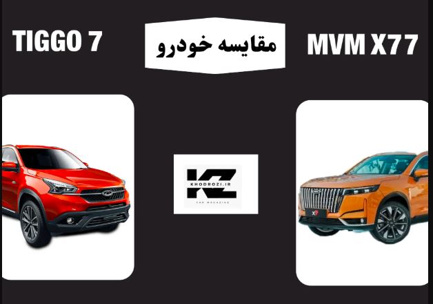تفاوت‌های کلیدی بین MVM X77 و چری تیگو 7 (khodrozi.ir) MVM X77 در واقع نسخه فیس‌لیفت شده چری تیگو 7 است که با تغییرات ظاهری و بهبود امکانات داخلی، برای بازار ایران عرضه شده است. این خودرو همچنان از پلتفرم تیگو 7 نسل اول استفاده می‌کند، اما با اصلاحات نرم‌افزاری در موتور و گیربکس، عملکرد بهتری ارائه می‌دهد.KHODROZI.IR