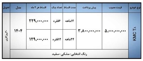 جدول (خرداد 1405) KMC T8 شرایط فروش اقساطی