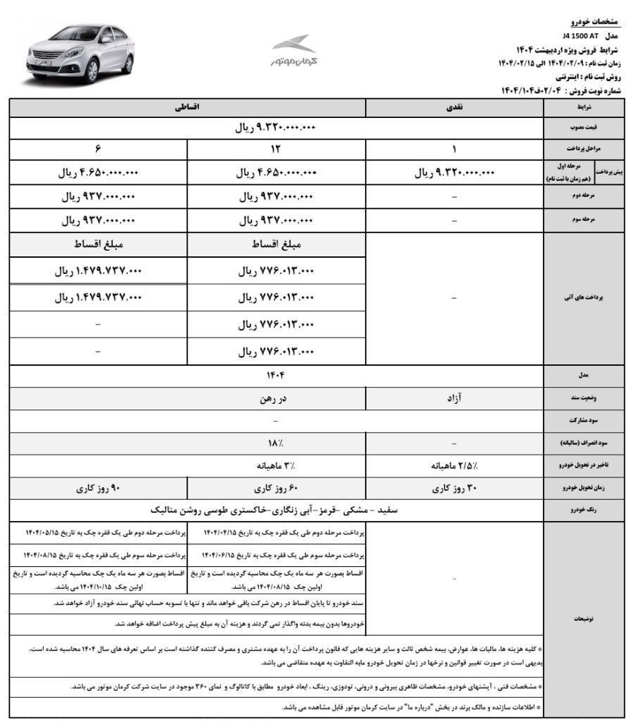 طرح فروش نقد و اقساطی JAC J4 کرمان موتور با قیمت جدید ویژه اردیبهشت 1404