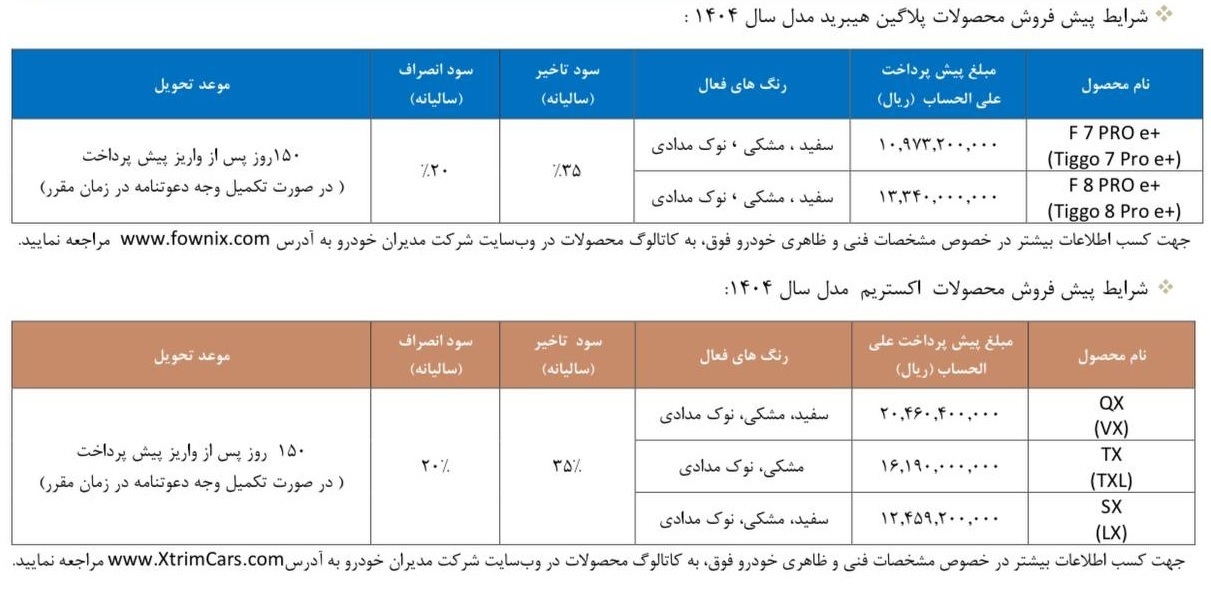 شرایط فروش خودروهای اکستریم شهریور ۱۴۰۴ با جدول قیمت،فروش خودروهای پلاگین هیبرید مدیران خودرو شهریور ۱۴۰۴ با شرایط اقساط 