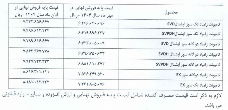 جدول قیمت جدید وانت نیسان و زامیاد EX آبان ۱۴۰۴ با افزایش ۱۳۳۸۳ میلیارد ریال درآمد شرکت زامیاد | قیمت کارخانهای وانت زامیاد تکسوز و دوگانهسوز
