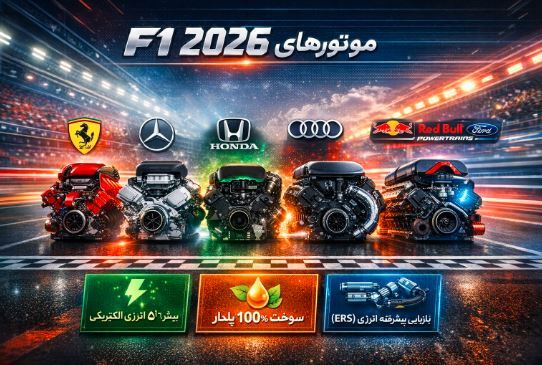 تأمین‌کنندگان موتور فصل ۲۰۲۶ فرمول یک | لیست کامل تیم‌ها و سازندگان F1