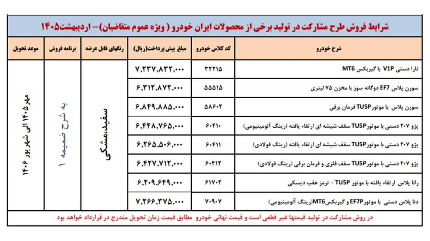 بخشنامه طرح فروش مشارکتی ایران خودرو ویژه متقاضیان عادی ویژه اردیبهشت ۱۴۰۵