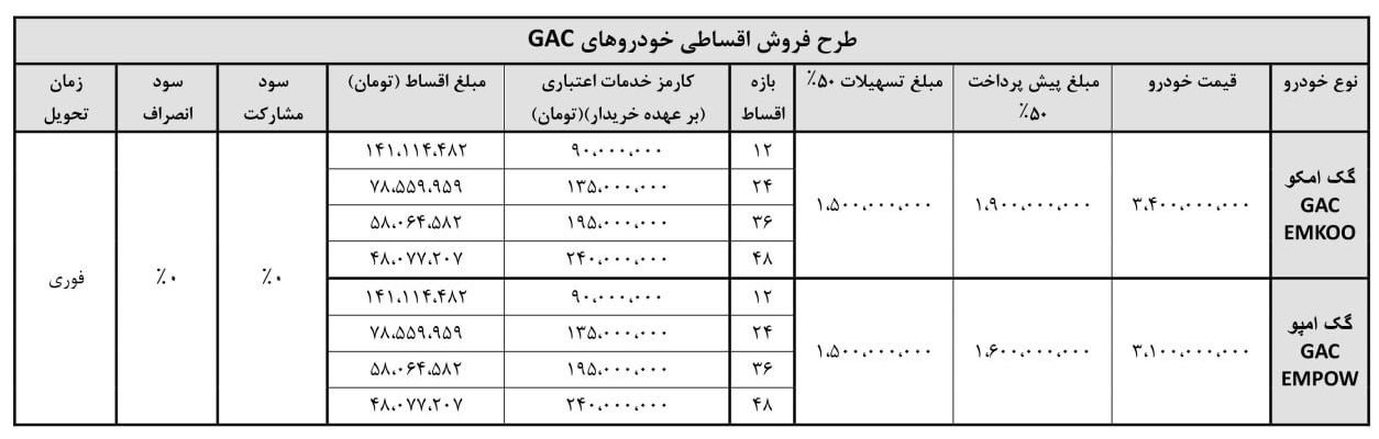 فروش اقساطی خودروهای GAC امکو و امپو در ایران مهر 1404 با تحویل فوری و اقساط بلندمدت
