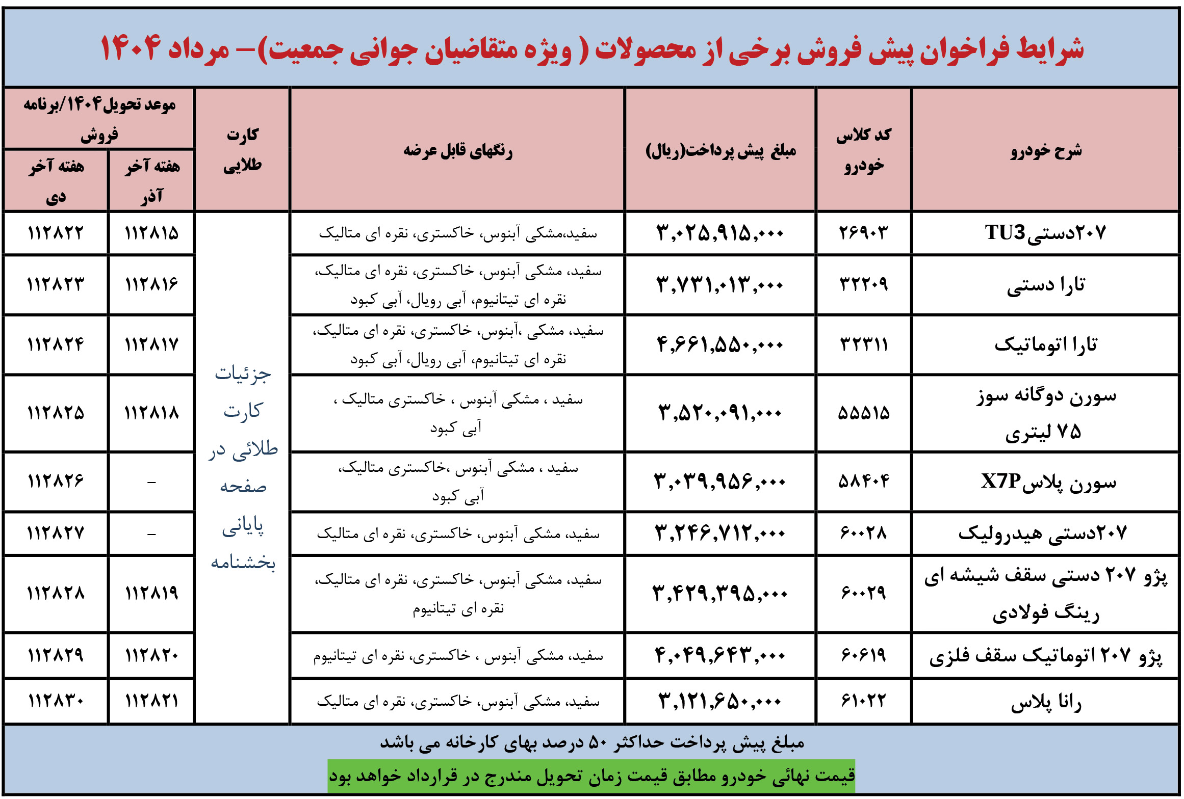 طرح مادران ایران خودرو | فراخوان فروش فوری و پیش‌فروش | مرحله هفتم مرداد ۱۴۰۴