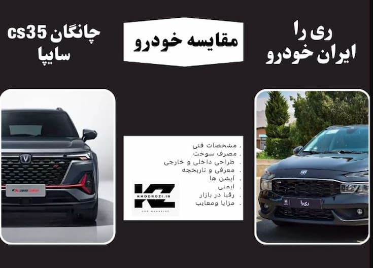 مقایسه خودرو چانگان cs٣۵ پلاس سایپا و ریرا ایران خودرو مشخصات فنی،قیمت، مزایا ومعایب ، آپشن ها ، طراحی داخلی و خارجی ، رقبا در بازار خودرو ، مصرف سوخت و ... در سایت معتبر خودروزی khodrozi.ir