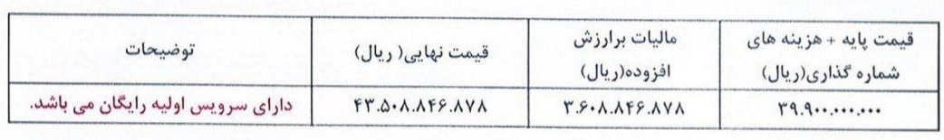 تصویر هیوندای توسان توربو مدل 2025 در ایران – شرایط فروش شهریور 1404، قیمت نهایی 4.35 میلیارد تومان، مشخصات فنی کامل، ثبتنام در سامانه یکپارچه فروش خودرو|KHODROZI.IR