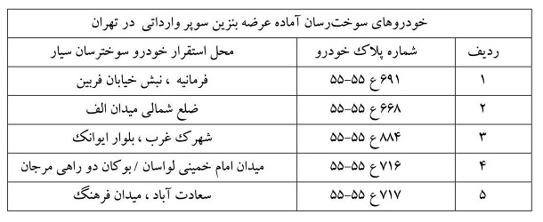خودرو سوخت‌رسان سیار مستقر در محل‌های تهران